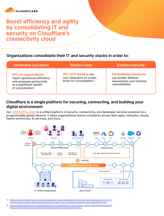 infographic-consolidate-it-and-security-on