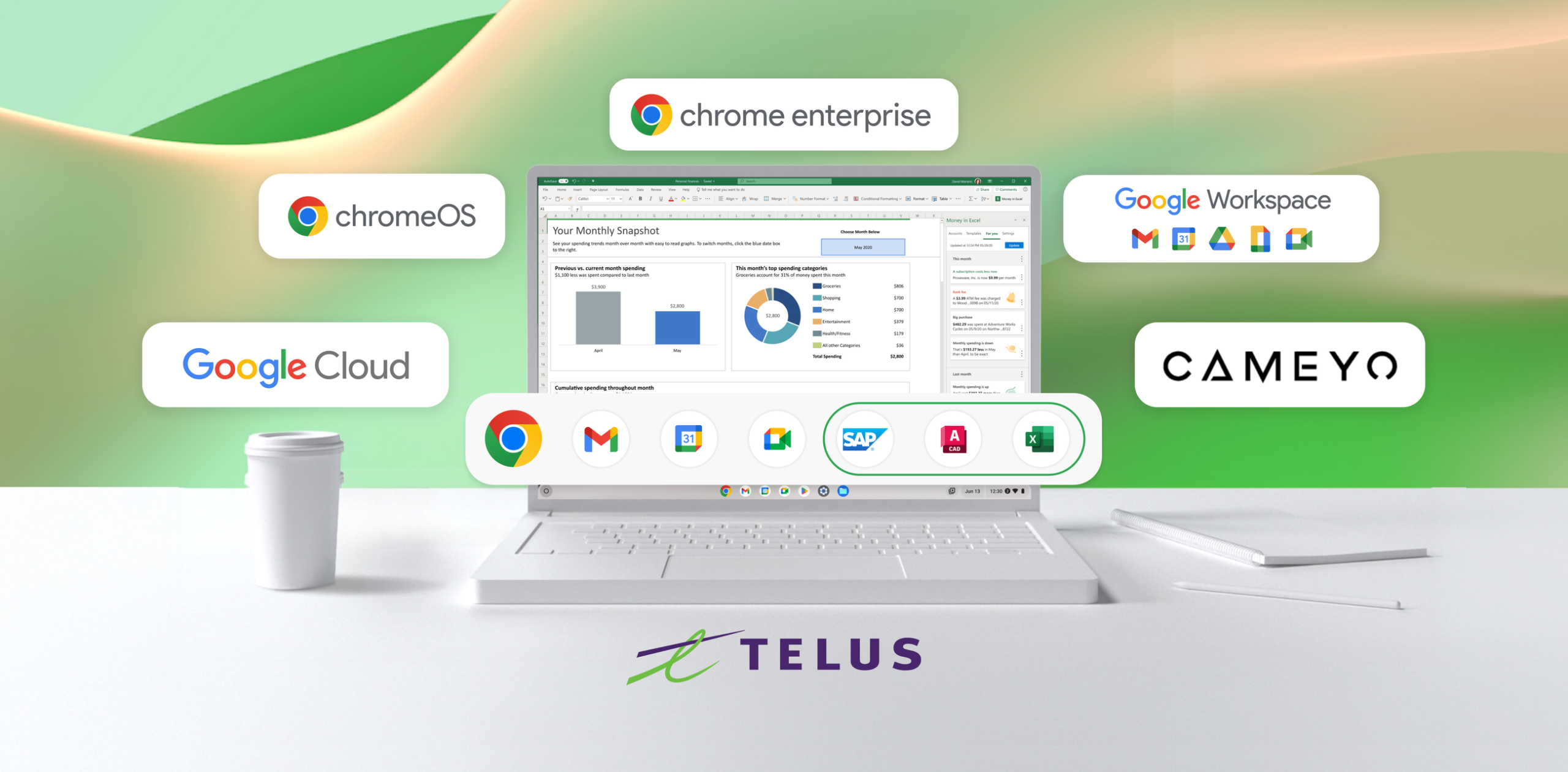 How TELUS is powering growth and productivity with Google